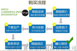 配送服務 連接商家與消費者的現代橋梁